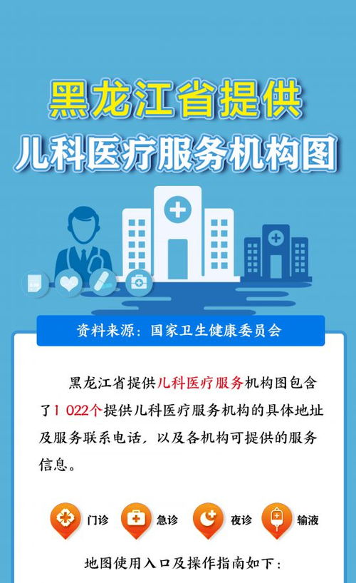 黑龍江省上線兒科醫(yī)療服務(wù)機(jī)構(gòu)圖與票務(wù)代理服務(wù)，掃碼即查便捷高效